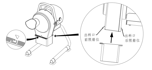 斜切片機展示圖