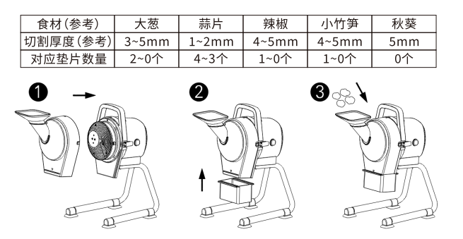 斜切片機工作細節