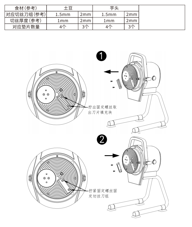 斜切片機工作流程