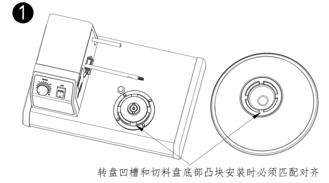 斬拌機(jī)工作流程1